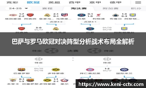 巴萨与罗马欧冠对决阵型分析战术布局全解析